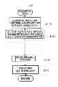 Fig. 09 - Deadlock preventing apparatus, deadlock preventing method, and program