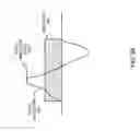 Fig. 04 - Methods and systems for reducing spillover by measuring a crest factor