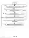 Fig. 06 - Methods and systems for reducing spillover by measuring a crest factor