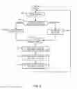 Fig. 07 - Methods and systems for reducing spillover by measuring a crest factor