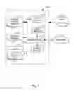 Fig. 09 - Methods and systems for reducing spillover by measuring a crest factor