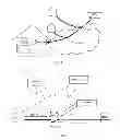 Fig. 02 - Method, device and system for realizing broadcast TV