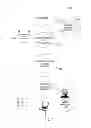 Fig. 04 - Method and apparatus for internet protocol television media content sharing