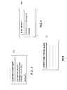 Fig. 06 - Method and apparatus for internet protocol television media content sharing