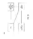 Fig. 09 - Method and apparatus for internet protocol television media content sharing
