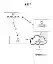 Fig. 02 - Method and apparatus for advertisement placement in a user dialog on a set-top box