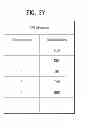 Fig. 22 - DIGITAL DISPLAY DEVICE AND METHOD FOR CONTROLLING THE SAME