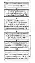 Fig. 01 - Contactless authentication of optical disk drives