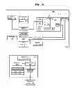 Fig. 08 - Contactless authentication of optical disk drives