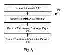 Fig. 09 - SYSTEMS AND METHODS FOR DELIVERING PLATFORM-INDEPENDENT WEB CONTENT