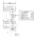 Fig. 02 - System and method for creating and managing object credentials for multiple applications