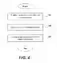 Fig. 05 - Secure single sign-on for a group of wrapped applications on a computing device and runtime credential sharing