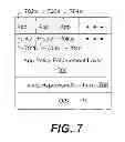 Fig. 08 - Secure single sign-on for a group of wrapped applications on a computing device and runtime credential sharing