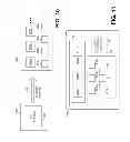 Fig. 11 - Secure single sign-on for a group of wrapped applications on a computing device and runtime credential sharing