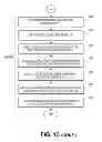 Fig. 14 - Secure single sign-on for a group of wrapped applications on a computing device and runtime credential sharing