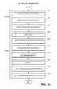 Fig. 15 - Secure single sign-on for a group of wrapped applications on a computing device and runtime credential sharing