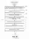 Fig. 16 - Secure single sign-on for a group of wrapped applications on a computing device and runtime credential sharing