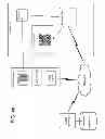 Fig. 08 - User authentication