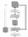 Fig. 01 - Systems and methods using drawings which incorporate biometric data as security information