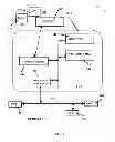 Fig. 08 - Electronic control unit with vehicle intrusion detection