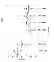 Fig. 03 - Compositions and methods to control insect pests