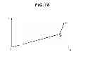 Fig. 17 - Urinal with sanitation device