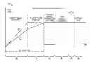 Fig. 01 - Thermal stress reduction in aircraft motor controllers