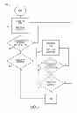 Fig. 09 - Thermal stress reduction in aircraft motor controllers