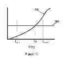 Fig. 10 - Pseudo-differential accelerometer with high electromagnetic interference rejection