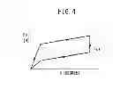 Fig. 05 - Reaction force pedal device