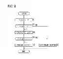 Fig. 09 - Reaction force pedal device