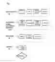 Fig. 03 - Methods of Treating Metal Surfaces and Devices Formed Thereby