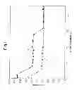 Fig. 02 - Steel for surface hardening for machine structural use and part for machine structural use