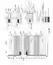 Fig. 17 - Simultaneous and selective wide gap partitioning of via structures using plating resist