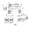 Fig. 02 - Cathodic protection system for multiple structures using shunt modules