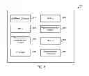 Fig. 04 - Systems and apparatus for container conversion