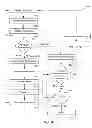 Fig. 07 - Systems and apparatus for container conversion