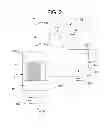 Fig. 03 - Dialysis treatment devices for removing urea