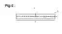 Fig. 07 - Laser machining method and laser machining device