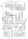 Fig. 07 - Apparatus and method for customized product data management