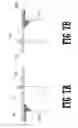 Fig. 08 - Concrete pier foundation anchor bolt support and chamfer form