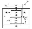 Fig. 01 - METHODS AND APPARATUS FOR METAL OXIDE REVERSIBLE RESISTANCE-SWITCHING MEMORY DEVICES