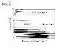 Fig. 09 - Semiconductor film and semiconductor device