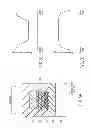 Fig. 06 - Nonvolatile semiconductor memory device including a charge storage layer formed on first and second insulating layers