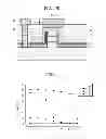 Fig. 08 - Magnetoresistive structures, magnetic random-access memory devices including the same and methods of manufacturing the magnetoresistive structure