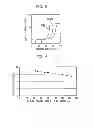 Fig. 03 - Semiconductor photodetector and method for manufacturing the same