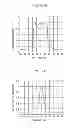Fig. 05 - Semiconductor photodetector and method for manufacturing the same