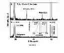 Fig. 04 - Pb-salt Mid-infrared Detectors and Method for Making Same