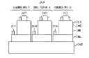 Fig. 01 - Structure and method of fabricating a CZTS photovoltaic device by electrodeposition
