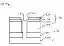 Fig. 01 - Method of making deep trench, and devices formed by the method